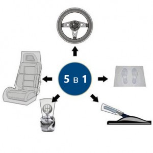 Комплект чехлов одноразовых Eurotec Clean Set 5 пр (сиденье, пол, руль, КПП, руч торм), шт 100/100
